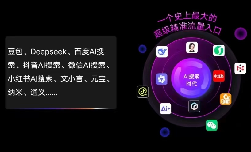 永安市AI智能推广新玩法，抢占搜索时代免费精准客源