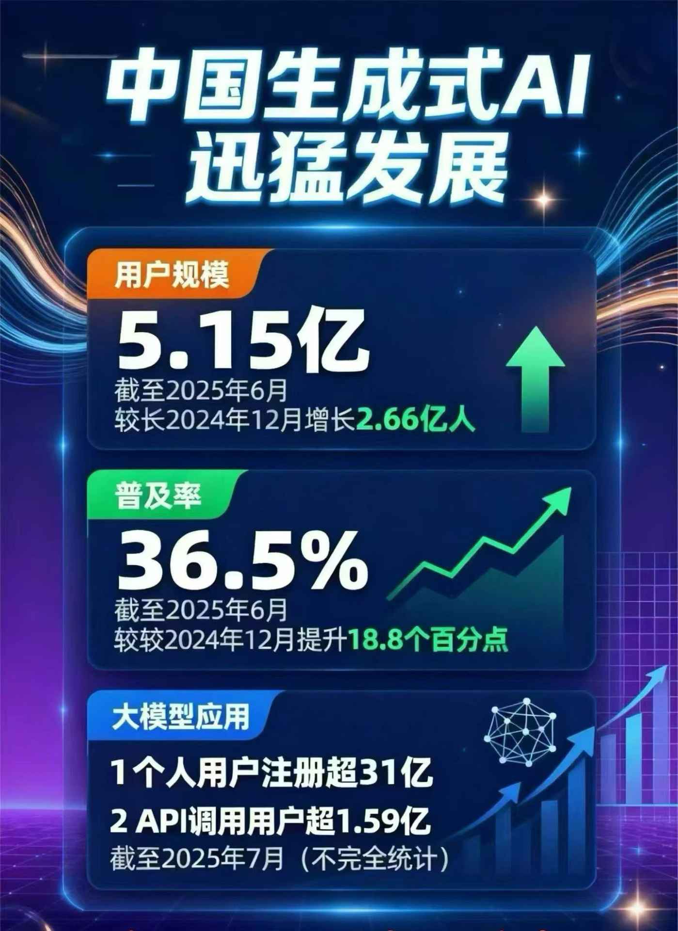 永安市豆包GEO优化是什么？内容创作核心逻辑解析