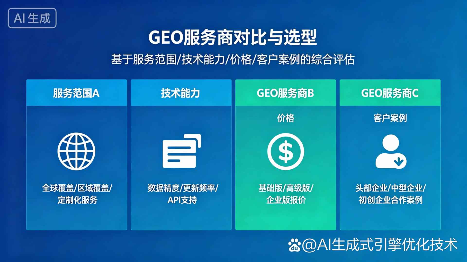 永安市GEO优化服务商该如何选择？聊聊生成式引擎优化行业现状